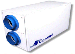 Energy Recovery Membrane Inside