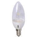 2.4W LED Candelabra Bulb