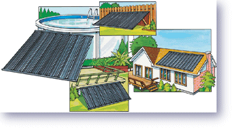 Enersol Solar Pool Heating Kit