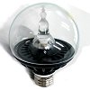 2W UL Listed LED Globe Lamp