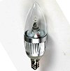 2W UL Listed LED Candelabra Bulb