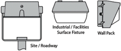 Applicable Fixtures: Site and Roadway, Surface Lighting and Wall Packs
