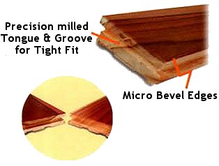 Tongue & Groove Installation