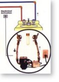 Recirculation System for Residential