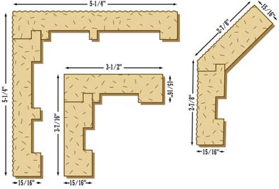 Corner Combinations