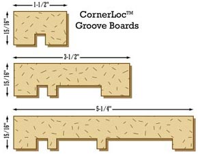 Groove Boards