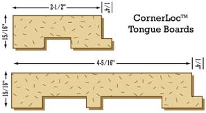 Tongue Boards