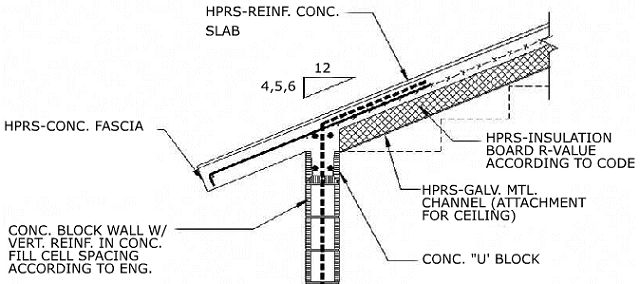 Monolithic Construction