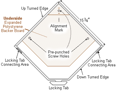 CastleTop Drawing