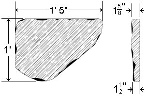 Stepping Stone Dimensions