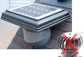 Retrofit Turbine Mount Solar Powered Attic Fan