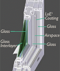 Cross Section