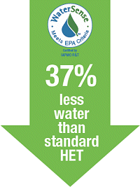 Water Sense Logo