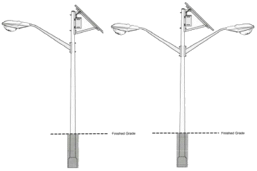 Solar Street Light Systems