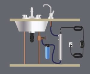  Water Purification System